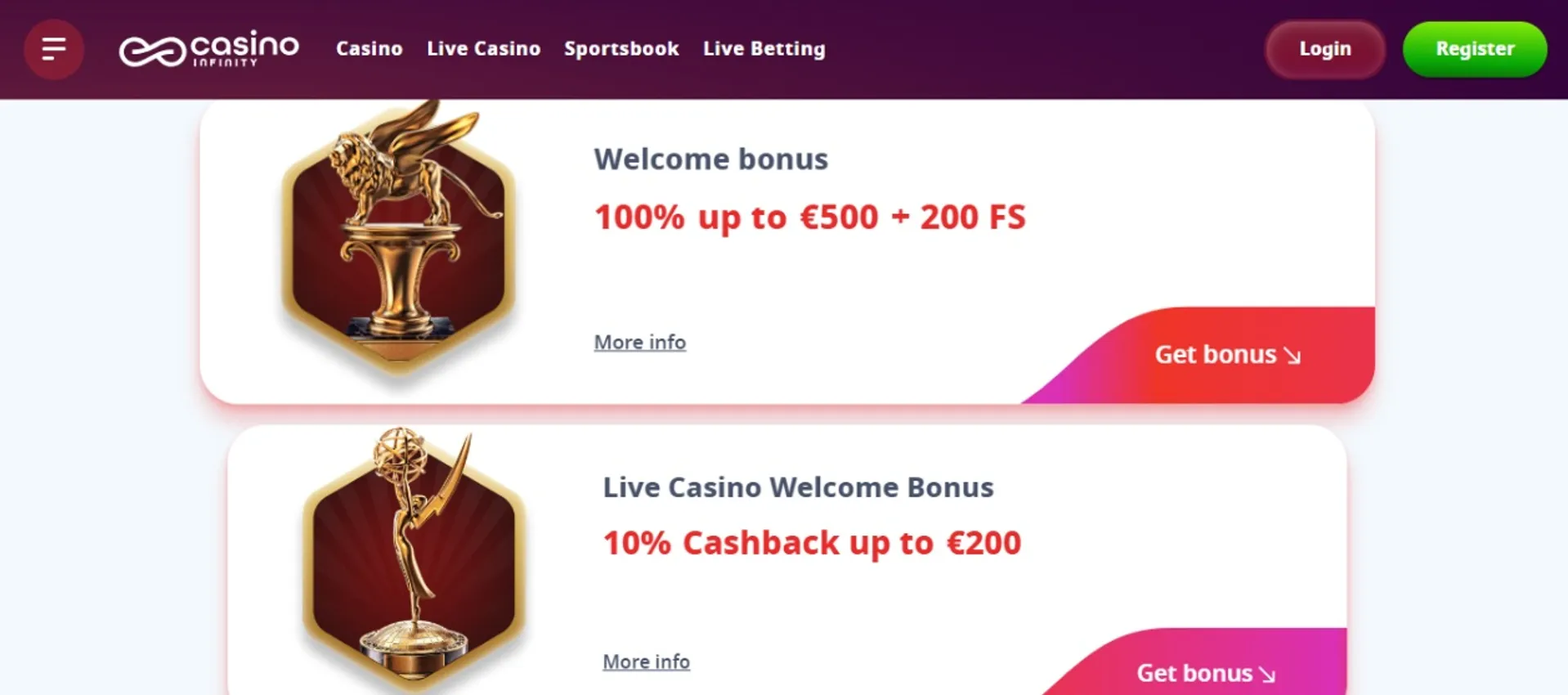 Br bets
